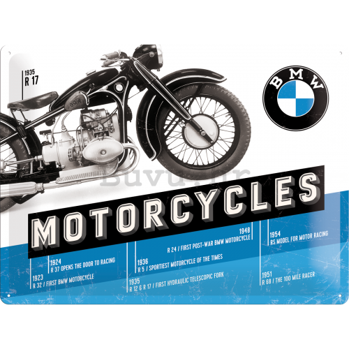 Metalna tabla - BMW (Motorcycles timeline)