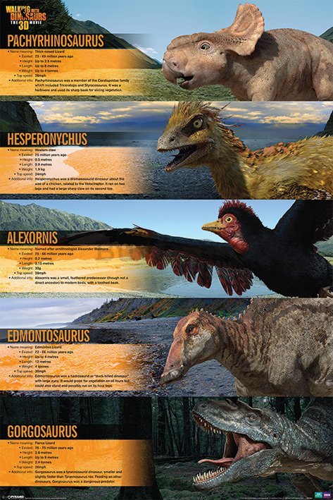 Poster - Walking With Dinosaurs 2