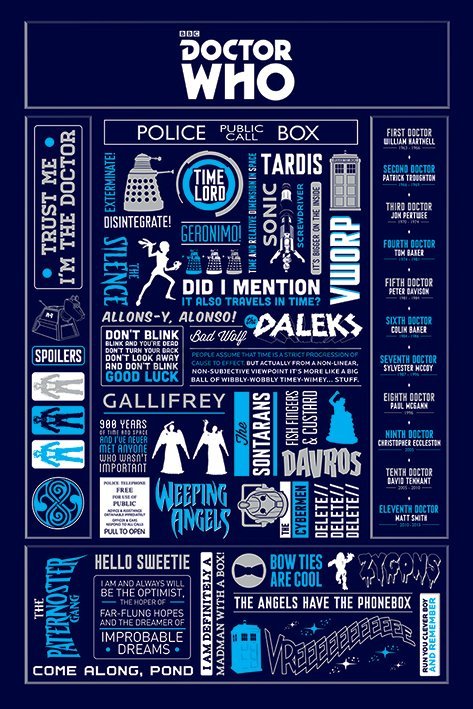 Poster - Doctor Who (Infografika)