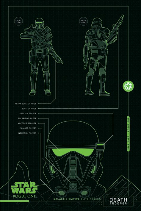Poster - Star Wars Rogue One (Death Trooper Blueprints)