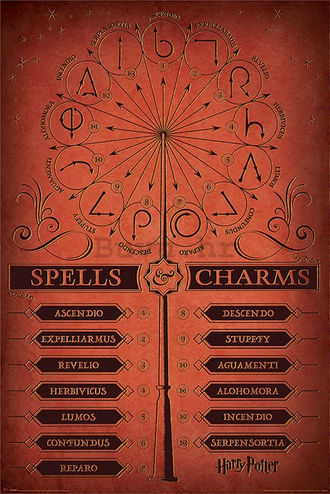 Poster - Harry Potter (Spell & Charms)