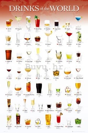 Poster - Drinks of the World
