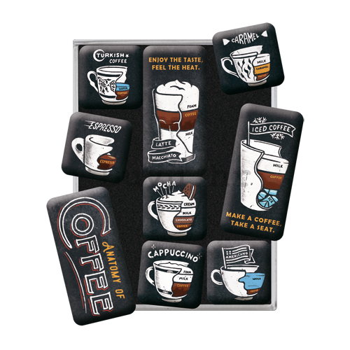 Set magneta - Anatomy of Coffee