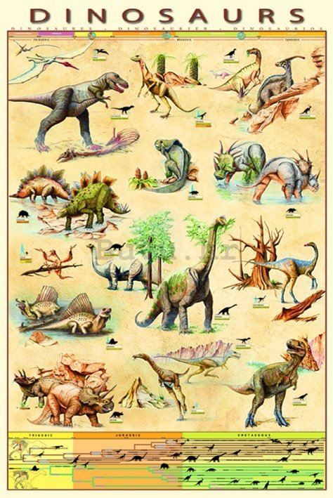 Poster - Dinosauri (2)